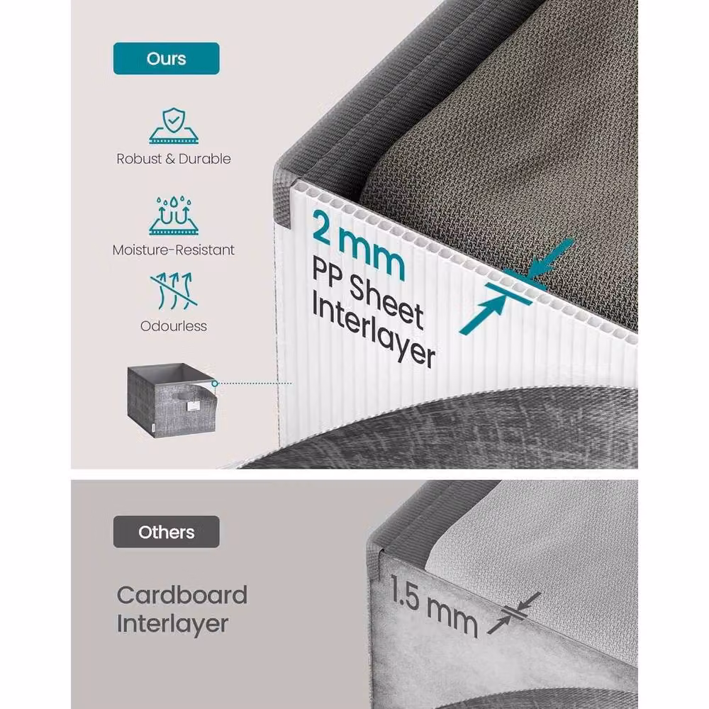The Bazaarist Pack of 3 Foldable Fabric Storage Baskets with Handles and Label Holders, Grey – 4