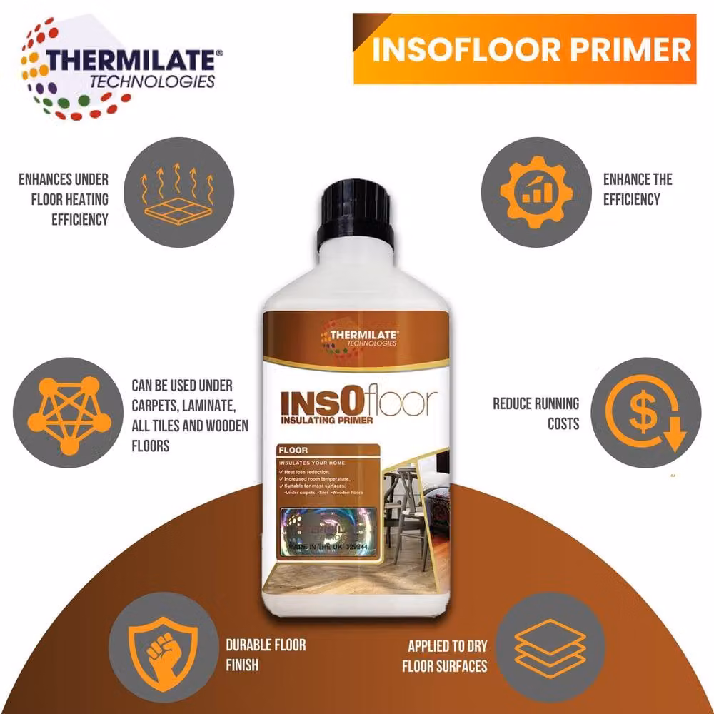 THERMILATE TECHNOLOGIES InsOfloor Floor Primer, 5 l, Clear – 5