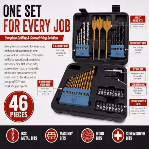 Lumberjack 46 Piece HSS Drill and Screwdriver Bit Set in Black and Multicolour – 3