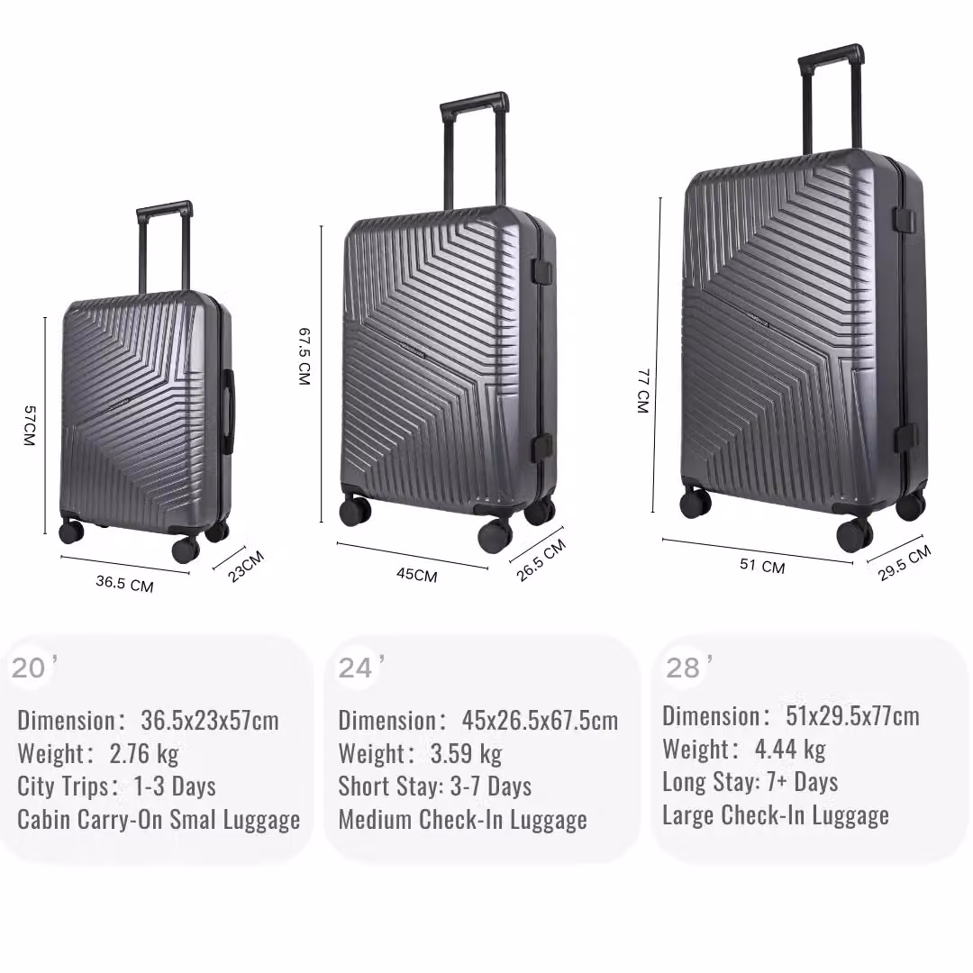 JLY 3 Piece Hard Shell Luggage Suitcase Set in Dark Grey – 6