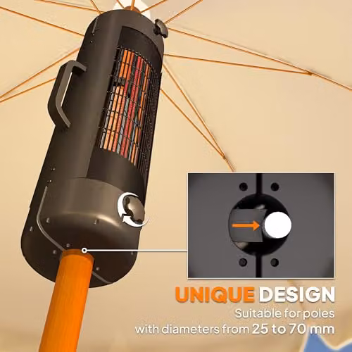 Outsunny Electric Parasol Mounted Patio Heater in Black with Carbon Fibre Element – 3