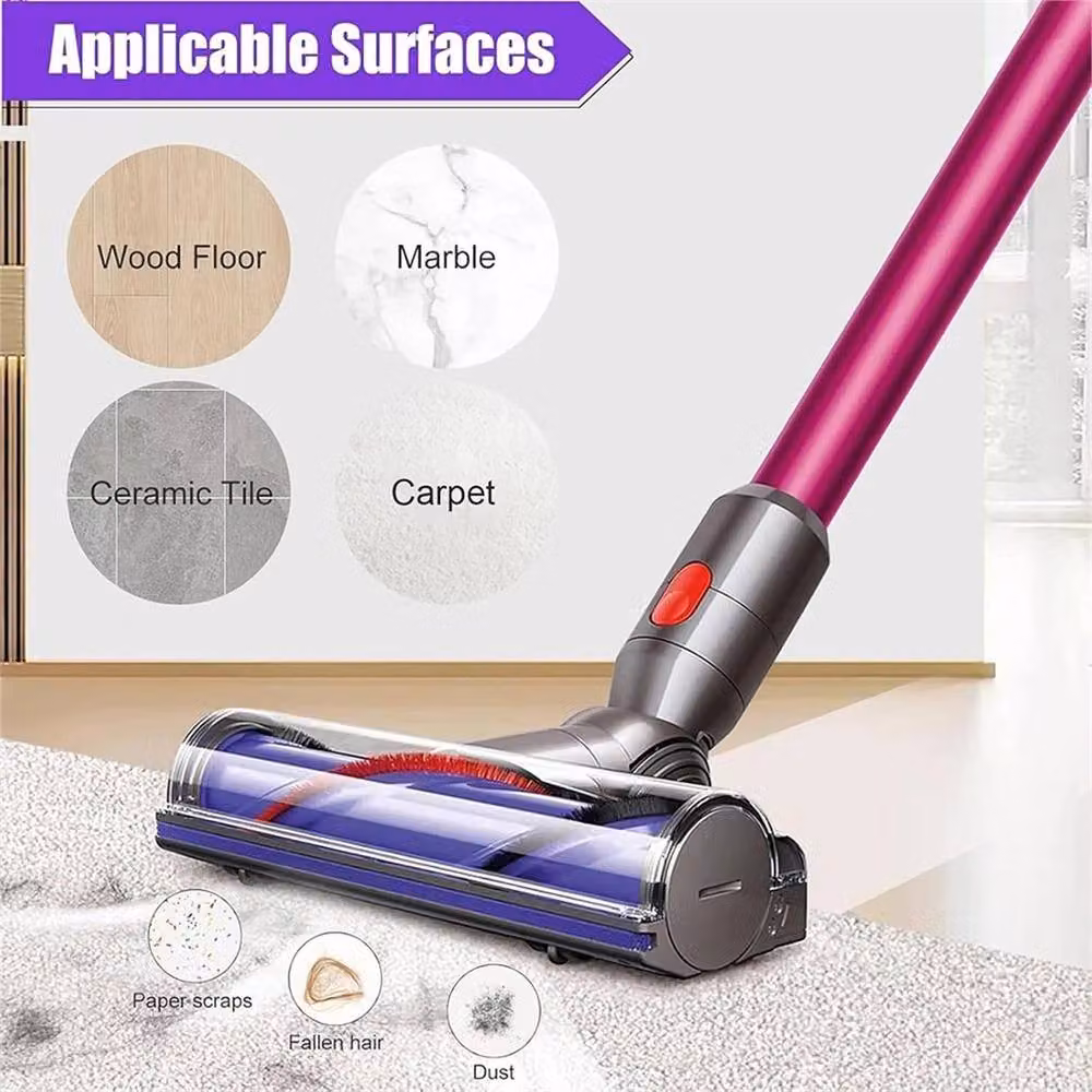 SPETLEK Brush Head for Vacuum Cleaner V7 V8 V10 V11 V15 Torque in Purple – 3