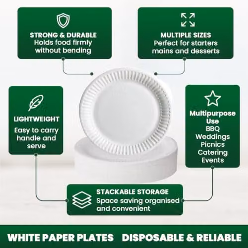 ECONX Heavy Duty Disposable Paper Plates, White, 23 cm, 500 Pieces – 2