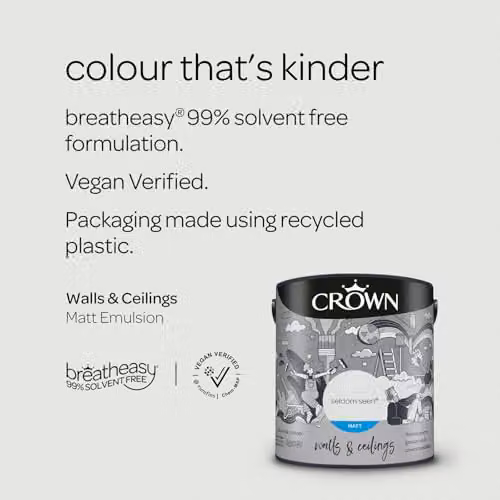 Crown Retail Core Emulsion Matt White Water Based Dispersion 2.5 l – 2