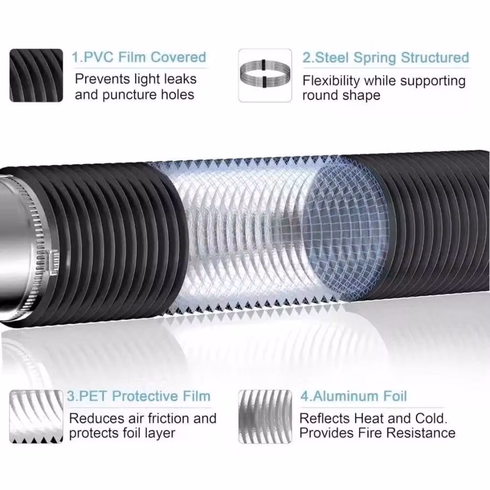 FLAVORA Black Plastic Exhaust Hose Tube Pipe – 4