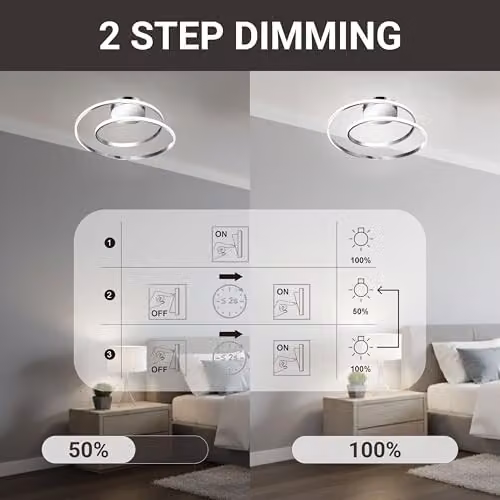 Cosylyte Alston Double Ring LED Ceiling Light, Modern Dimmable Flush Light in Silver, 3700lm, 3000K Warm White – 6