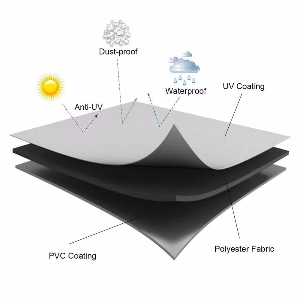 FLAVORA Heavy Duty Waterproof Black BBQ Cover for Gas Grills and Smokers, W: 100 cm, D: 15 cm – 2