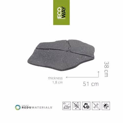 Nicoman WALKWAY Recycled Garden Stepping Stone, Grey, W: 51 cm, D: 38 cm, H: 1.8 cm – 2