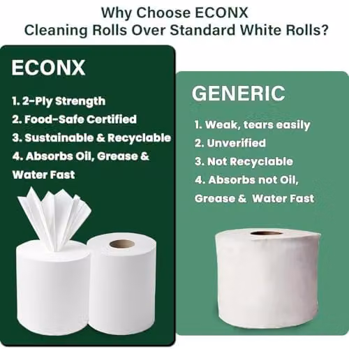ECONX White 2-Ply Embossed Centrefeed Paper Towel Rolls, 12 Pack – 4