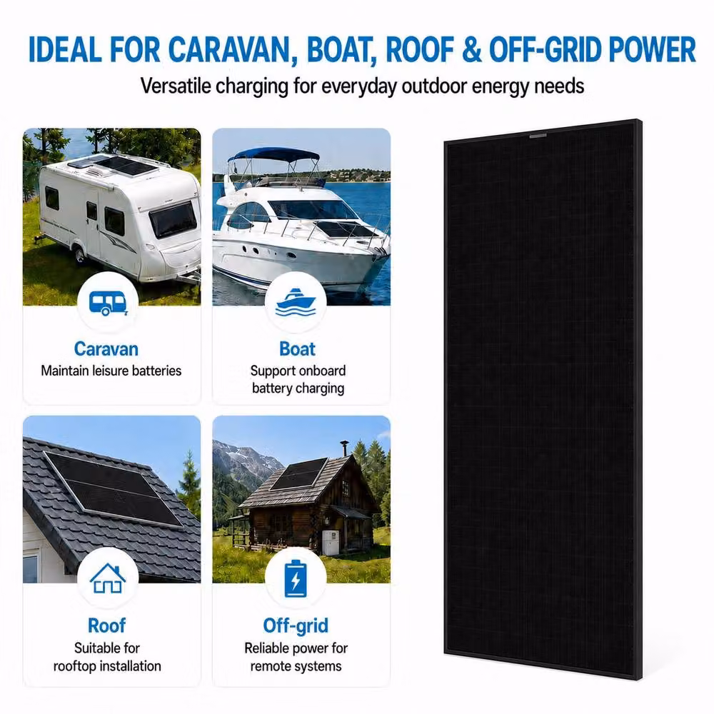 GWSOLAR 80W Monocrystalline PERC PV Solar Panel in Black – 2