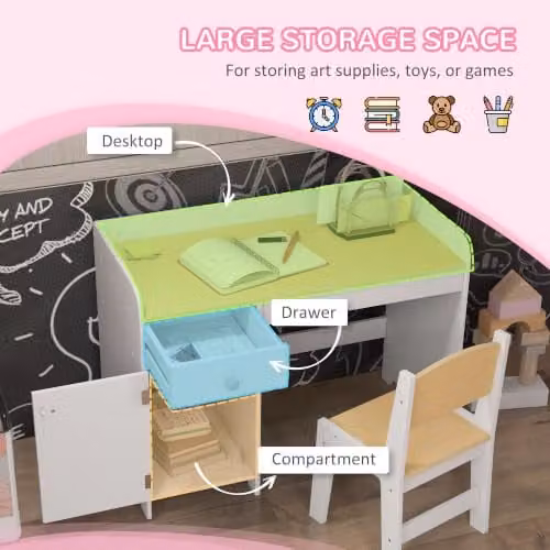 ZONEKIZ Kids Desk and Chair Set for Ages 3-6 Years in White – 3