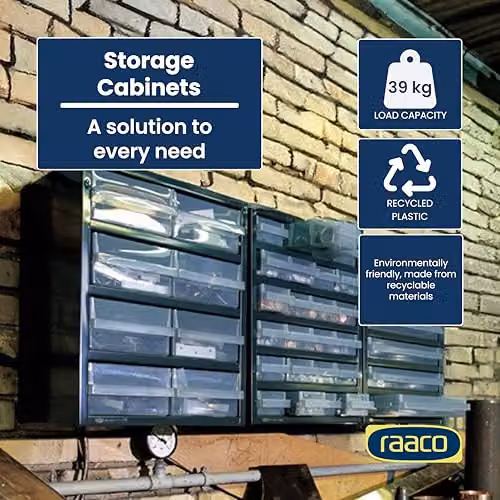 Raaco Steel Parts Storage in Blue and Transparent – 2