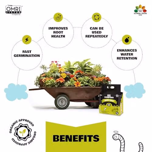 Coco&Coir Organic Peat-free Coir Compost, Natural Coconut Fibre Potting Soil and Reptile Substrate, 75 l – 3