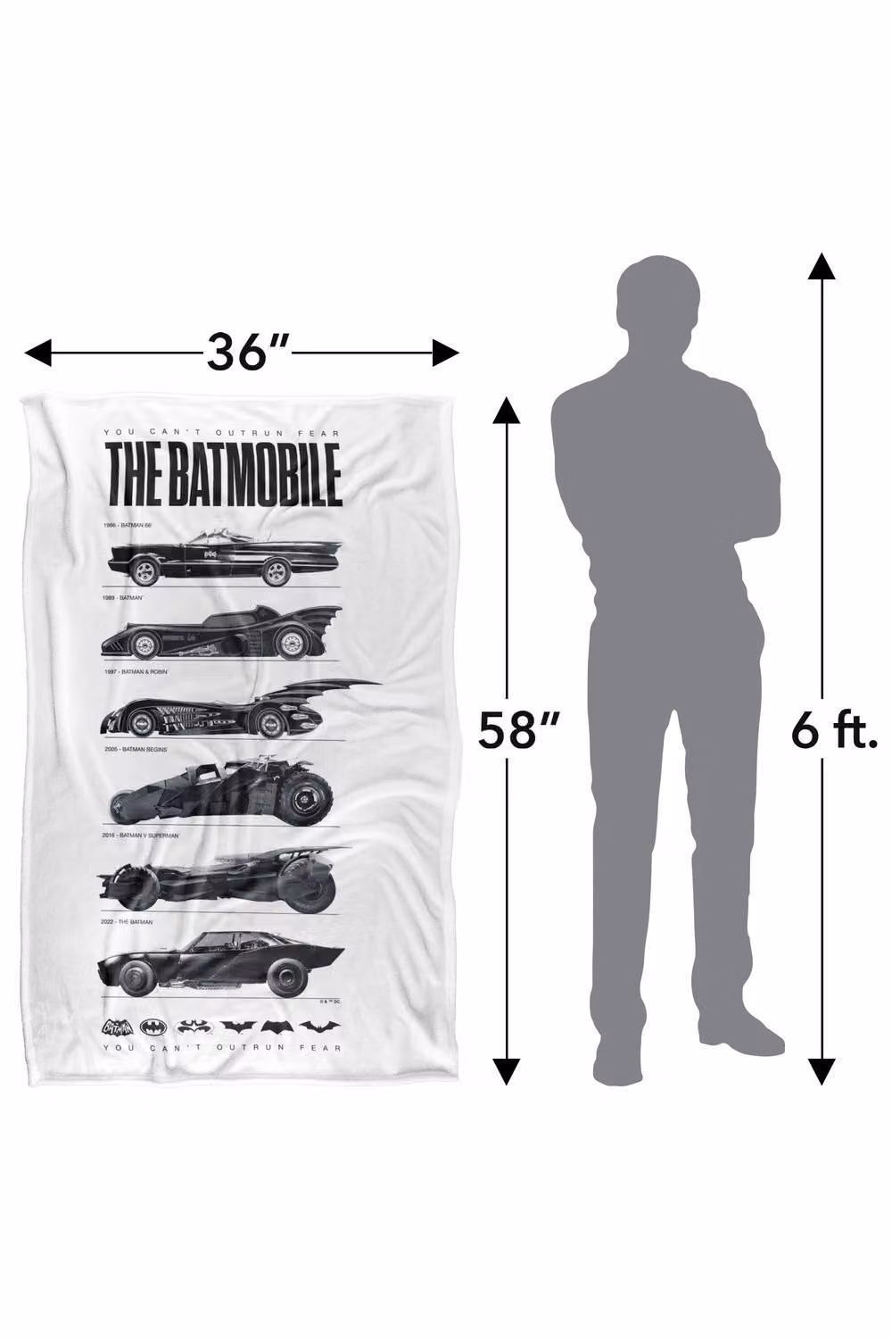 LOGOVISION Batman 85th Anniversary Batmobile Super Soft Silky Touch Fleece Throw Blanket, W: 152 cm, D: 127 cm, Multicolour – 3