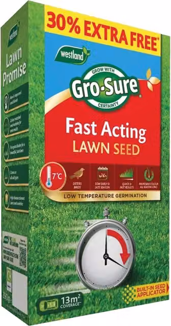 Westland GRO-Sure Fast Acting Lawn Seed, Covers 13m²