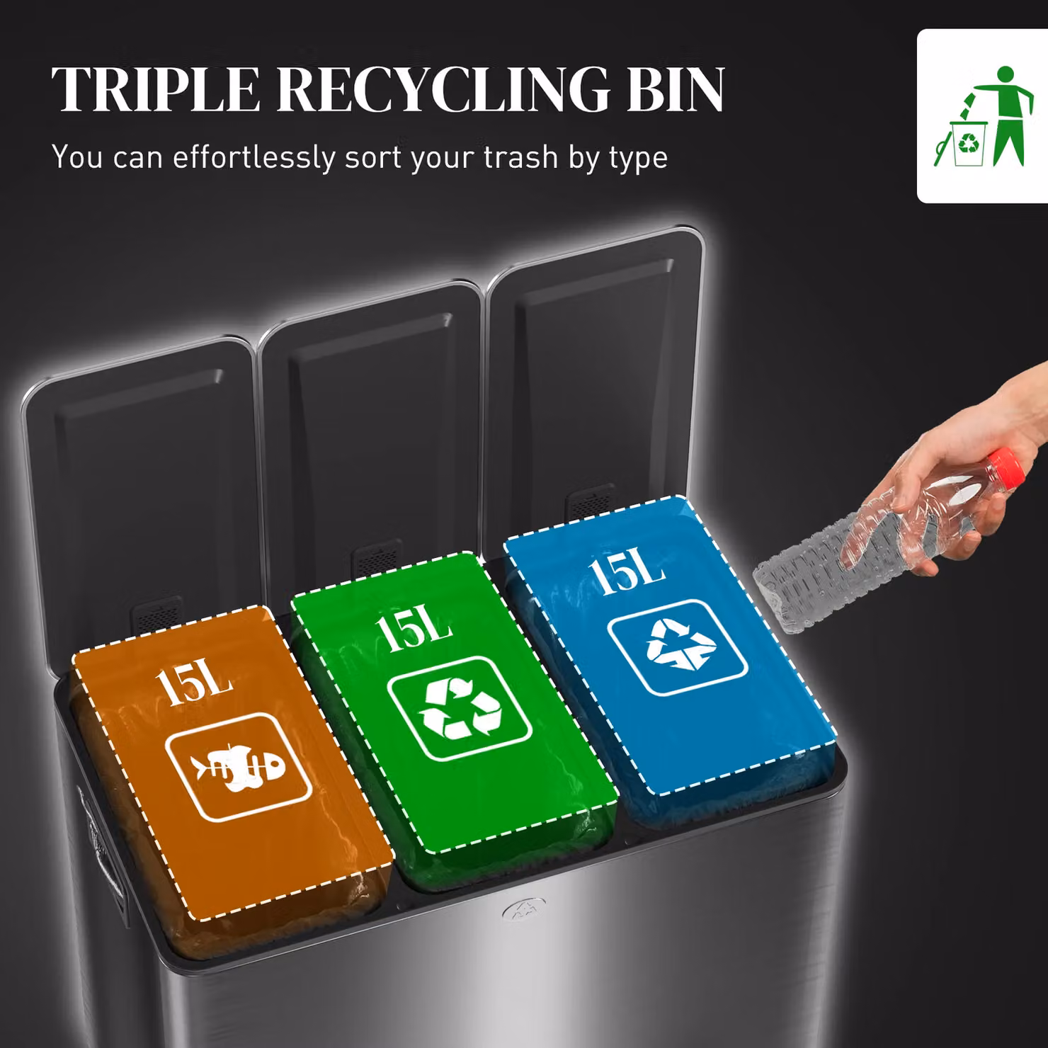 HOMCOM Triple Kitchen Pedal Bin with Odour Filter, Black, 3 x 15L – 4