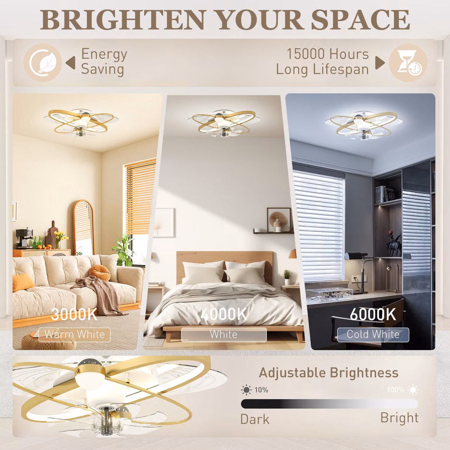 HOMCOM LED Ceiling Fan with Light and Remote Control, Gold Tone – 3