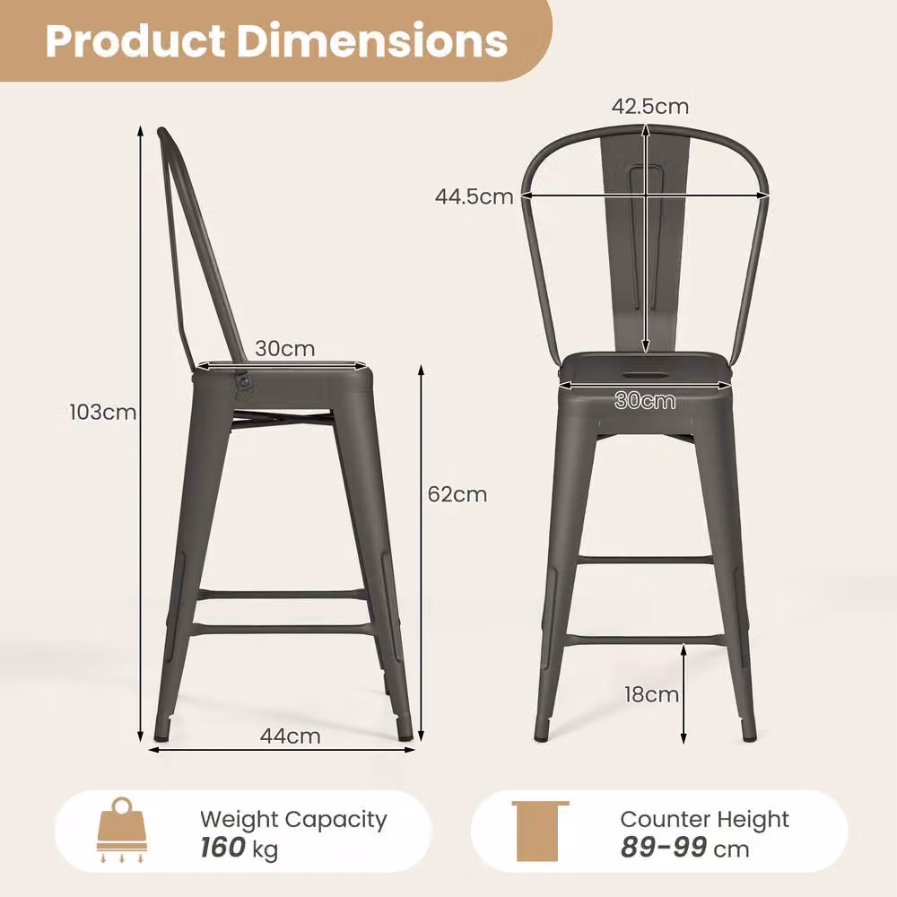 Costway Modern Grey Metal Counter Height Barstools with Backrests and Footrests – 2