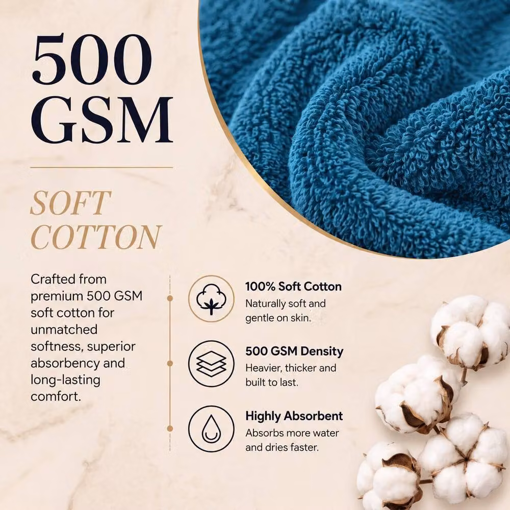 Pamposh 6 Piece Set of Soft and Absorbent 500 GSM Cotton Terry Towels in Petrol Blue – 2