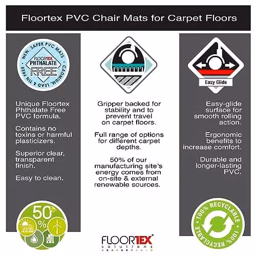 Floortex Advantagemat PVC Rectangular Chair Mat for Carpets up to 6mm, Transparent, W: 120 cm, D: 75 cm – 5