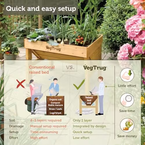VegTrug Classic Wood Raised Bed Planter in Brown, W: 104 cm, D: 76 cm, H: 80 cm – 5