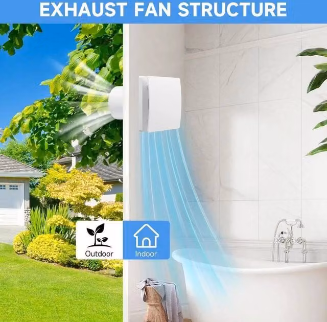 EONLION Silent White Bathroom and Kitchen Extractor Fan, 100mm – 1