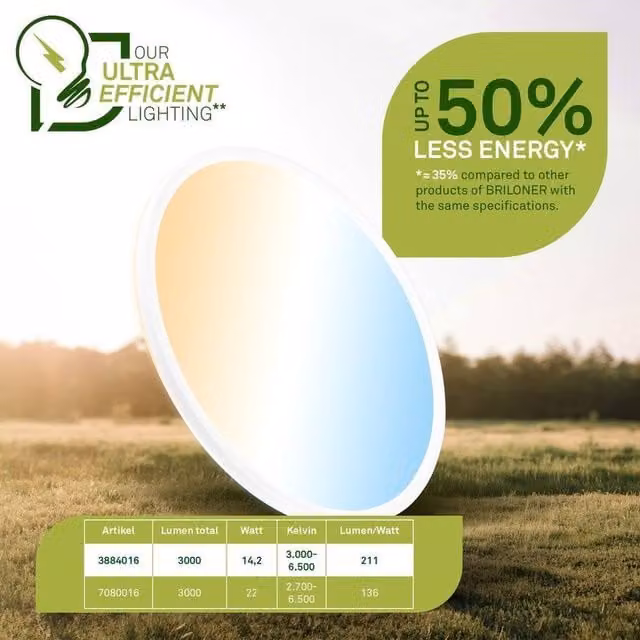 Briloner White LED Slim Round Ceiling Panel Lamp, Dimmable with Remote Control, Diameter: 42 cm – 1