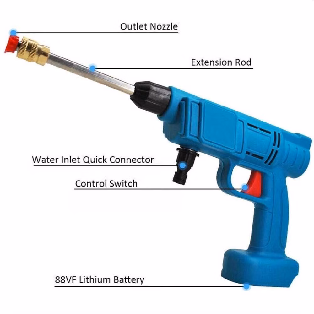 SPETLEK Cordless Pressure Washer with Rechargeable Battery in Blue and Multicolour – 2