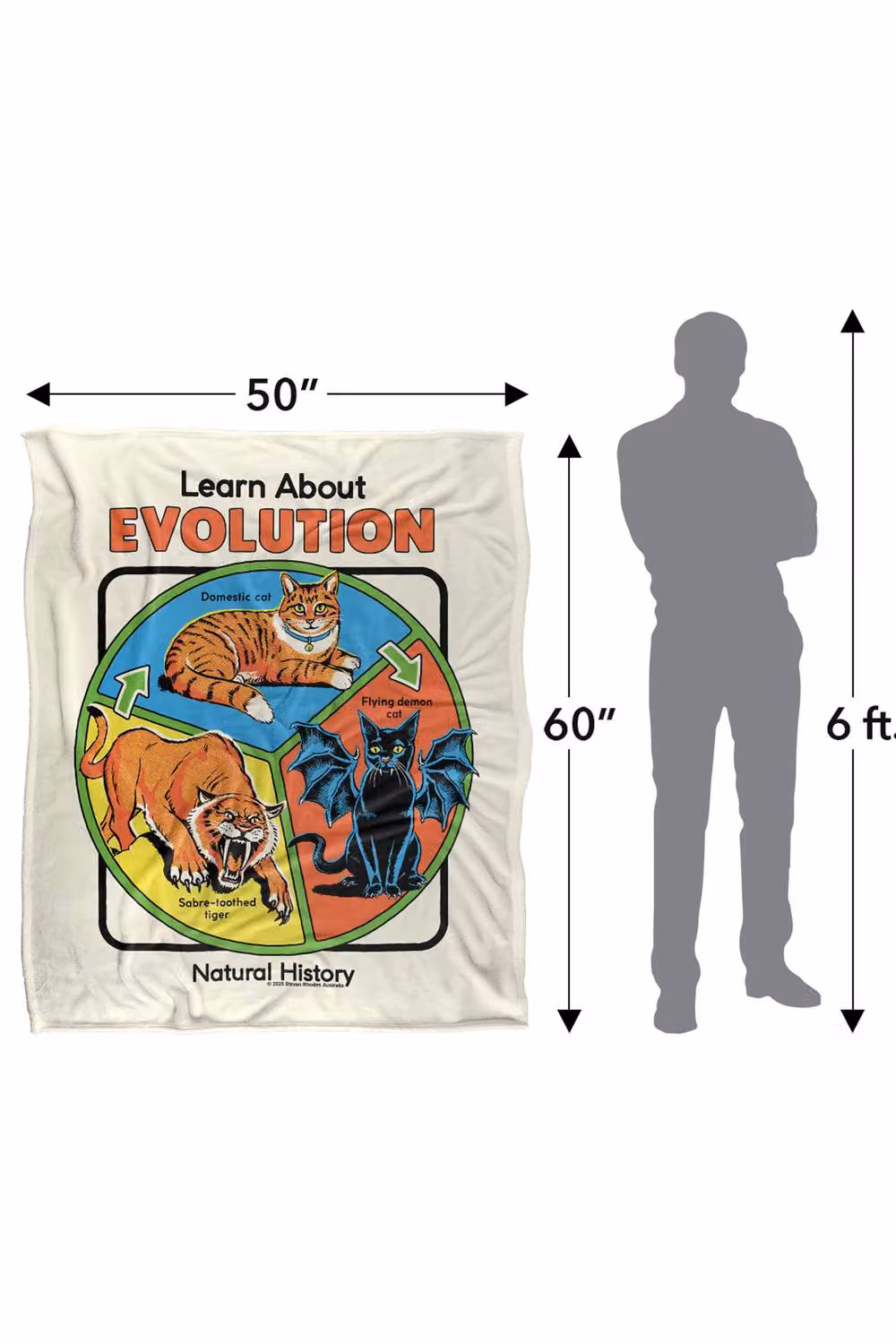Steven Rhodes Learn About Evolution Multicolour Super Soft Fleece Throw Blanket W/D/H: 91 x 147 cm – 2