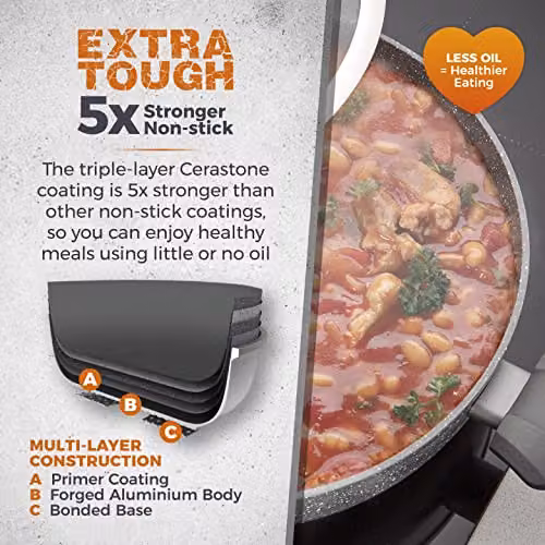 Tower Cerastone Aluminium Casserole Pot with Ceramic Non-Stick Coating and Glass Lid, Grey, 30 cm – 3