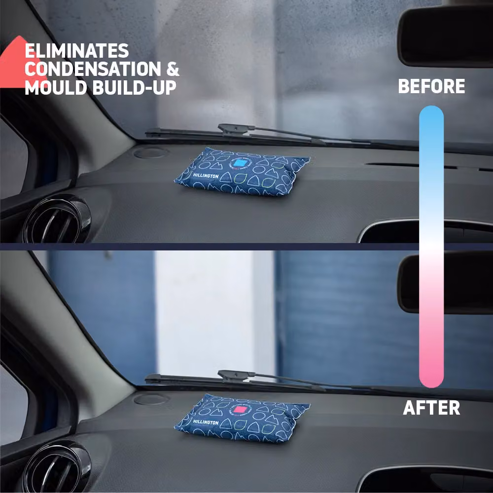 Hillington Reusable Car Dehumidifier Bags, 2-Pack Blue Moisture Absorbers – 3