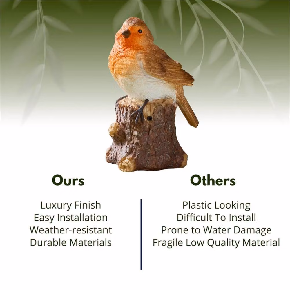 Nordara Large Musical Solar Singing Robin Garden Ornament in Orange – 3