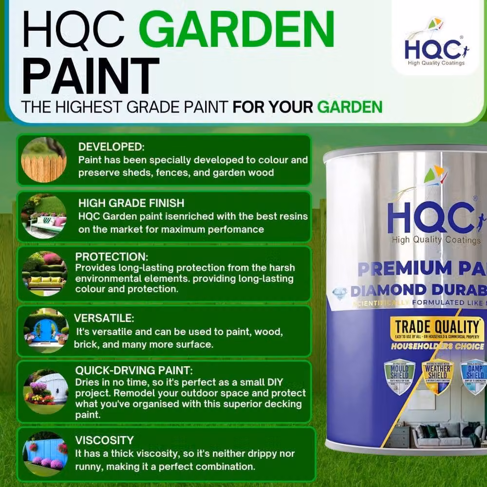 HQC PAINTS Weatherproof Water-Based Garden Paint in Terracotta, 20 l – 5