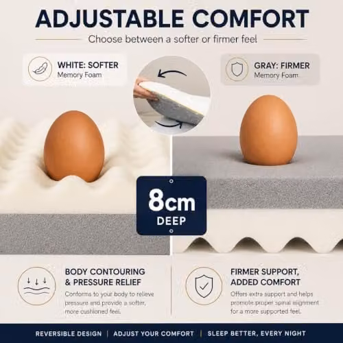 Brightr Sleep Aurora Deluxe 2 in 1 Memory Foam Mattress Topper, Medium Firm, White, King Size – 13