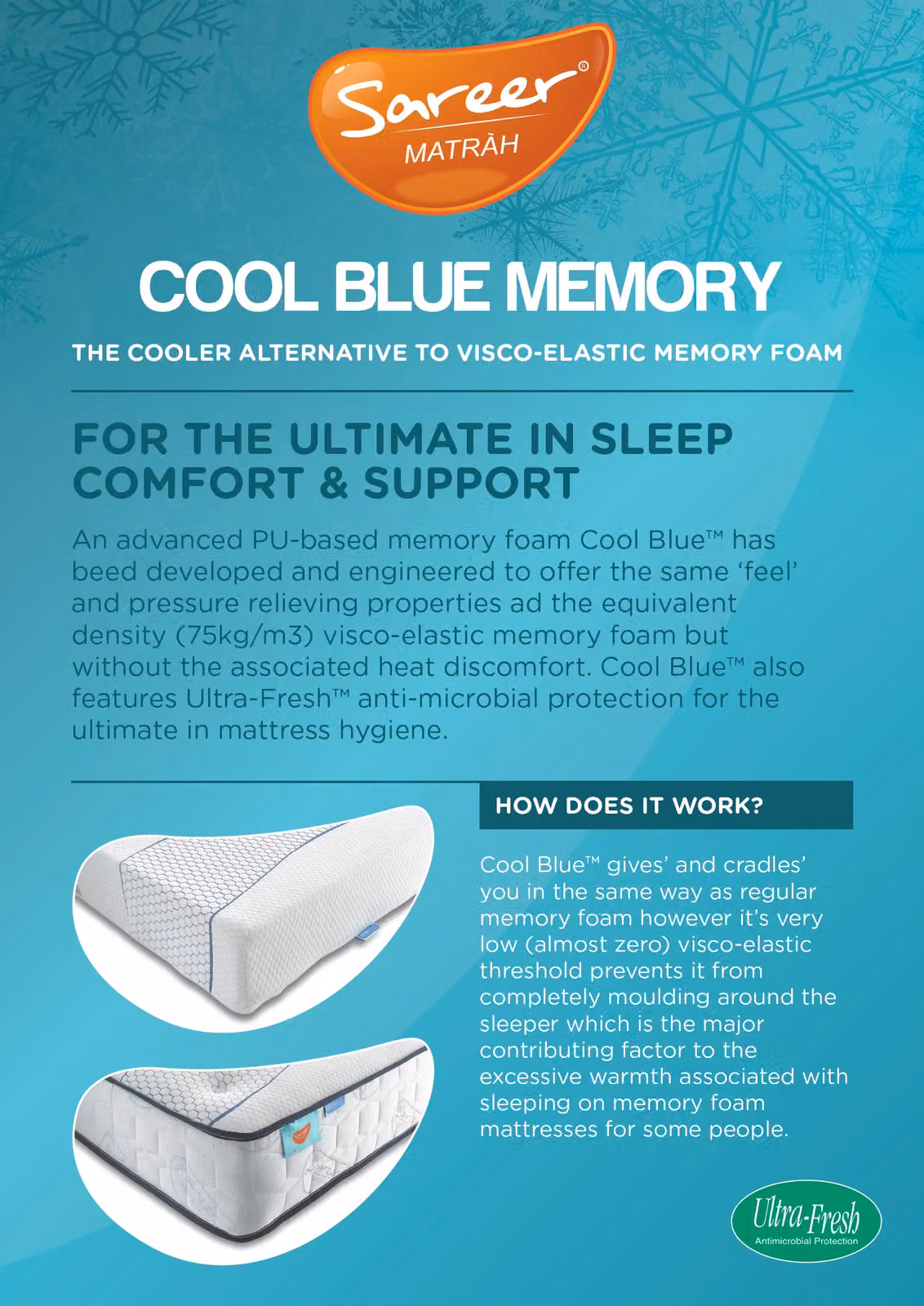 Sareer Furniture Limited Cool Blue Hybrid Memory Coil Mattress in White, W: 140 cm, L: 200 cm – 2