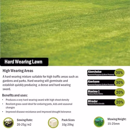 Pegdev Hardwearing High-Yield Lawn Grass Seed for Gardens and Parks, 10g – 4
