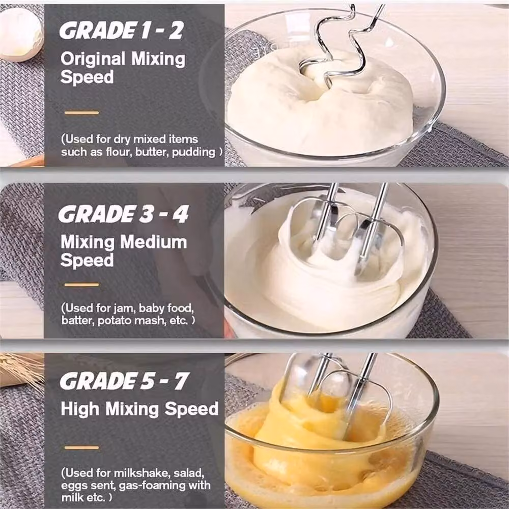 NESTLUNE Electric Hand Mixer with 7 Speeds in White – 2
