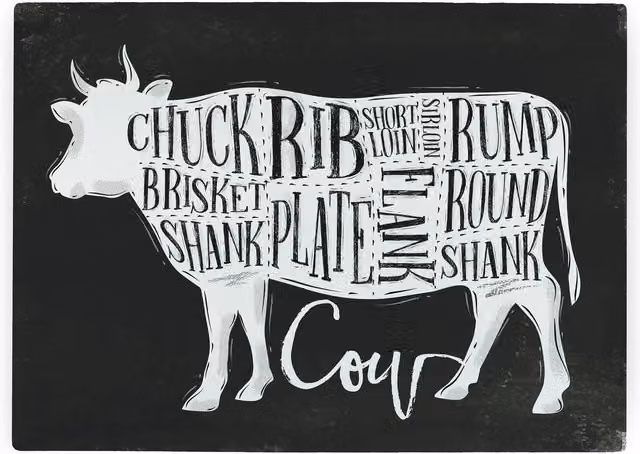 Purely Home Beef Diagram Rectangular Textured Glass Worktop Protector and Chopping Board in Black