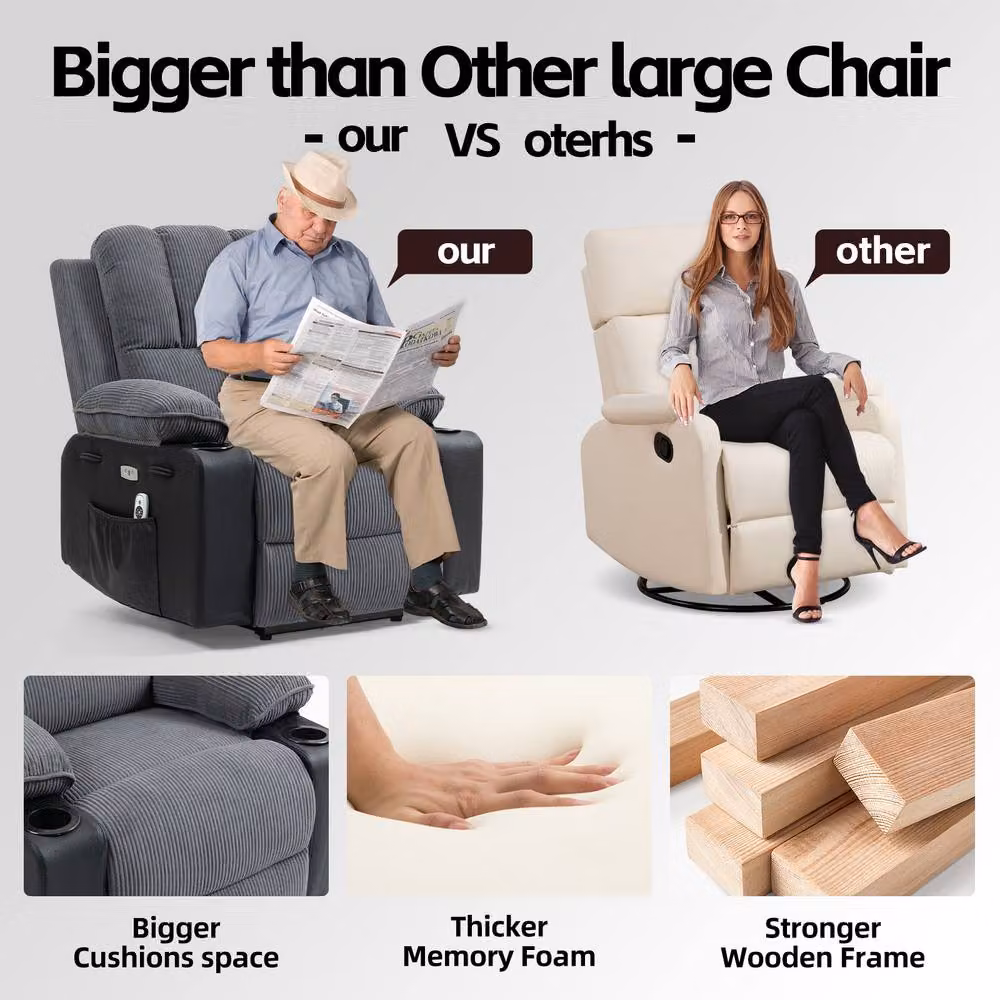 KEEPREAPER Comfortable Power Recliner Chair with 8-Point Massage, Heating and Cup Holder in Grey – 5