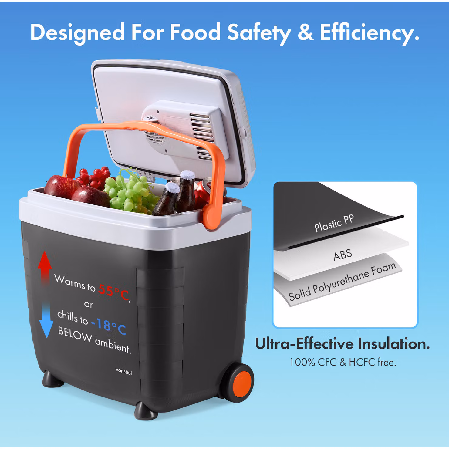 VonShef 28L Electric Insulated Hot and Cold Cooler Box with Wheels, Dark Grey