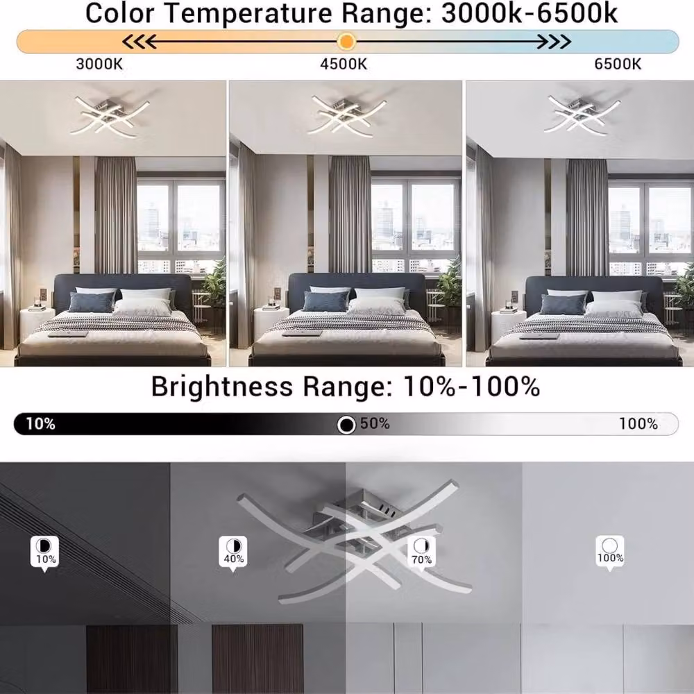 Kelvenix Modern Dimmable LED Ceiling Light in White and Silver with Remote Control – 4