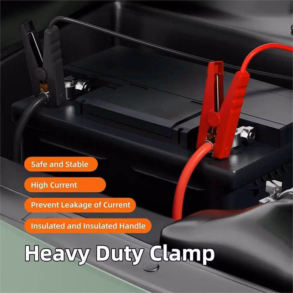 Nordara DIY Car Jump Starter Adapter for Makita 18V LXT Batteries, Multicolour – 2