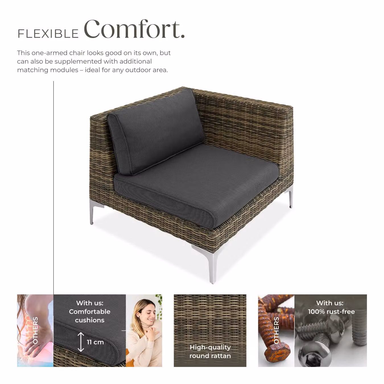 tectake Villanova Modular Rattan Left Corner Set in Dark Grey with Aluminium Frame – 3