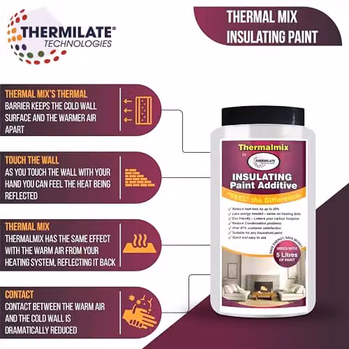 Thermilate Technologies Thermalmix Insulating Paint Additive, Transparent – 2