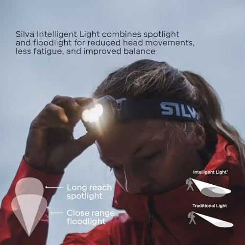 Silva Discover LED Head Torch 500 Lumen in Blue – 5