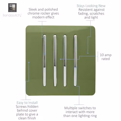 Trendi 4 Gang 2 Way Modern Glossy Tactile Light Switch in Green – 2
