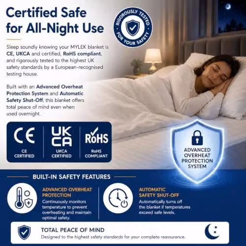 Mylek White Fleece Fitted Heated Mattress Cover Superking, W/D/H: 203 x 182 x 40 cm – 6