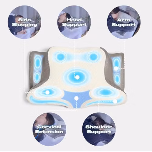OHS White Breathable Contour Memory Foam Pillow for Adults – 4
