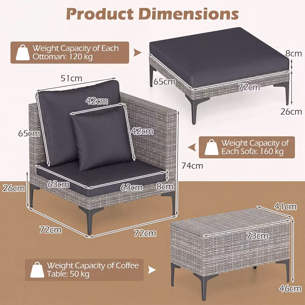 Costway 5-Piece Grey PE Rattan Patio Conversation Set with Upholstered Cushions and Side Table – 2