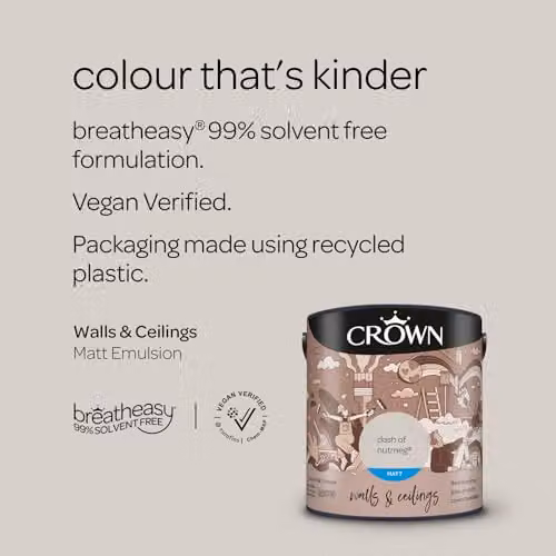 Crown Retail Core Emulsion Matt Dash of Nutmeg Water Based Dispersion, 2.5 l – 2